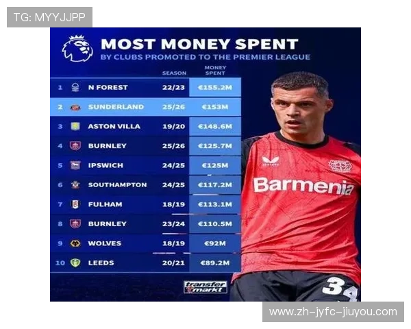 黑马逆袭：升班马主帅如何打破豪门垄断斩获英超最佳殊荣